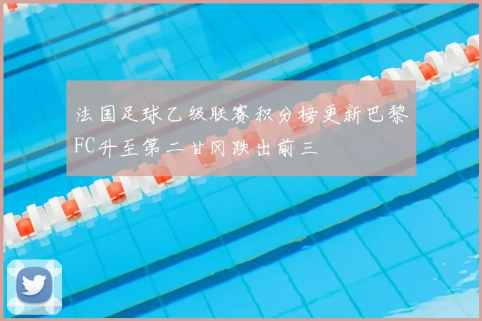 法国足球乙级联赛积分榜更新巴黎FC升至第二甘冈跌出前三